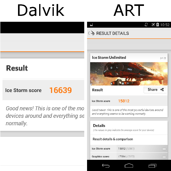 3DMark results