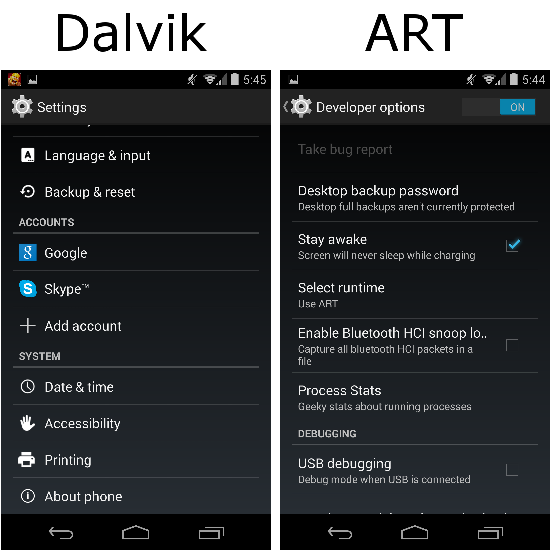 Dalvik and ART test phones