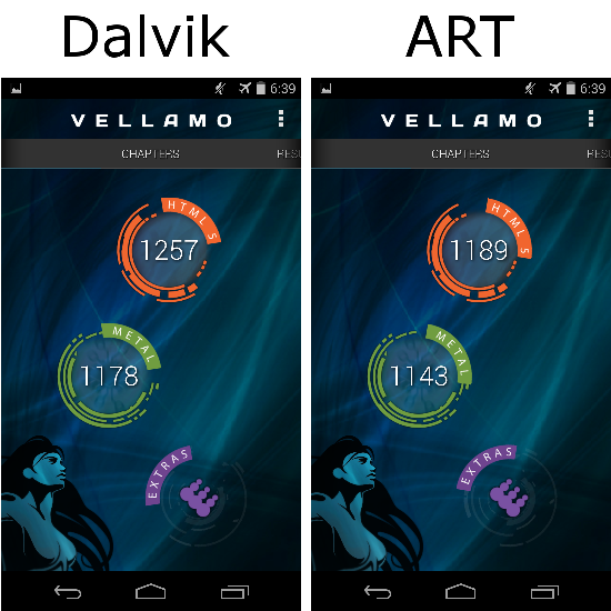 Vellamo Mobile Benchmark results